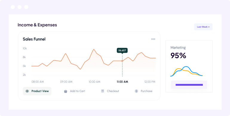 marketing strategy planning image